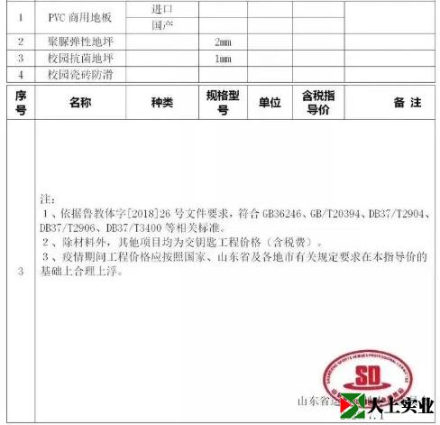 地坪材料指導(dǎo)價