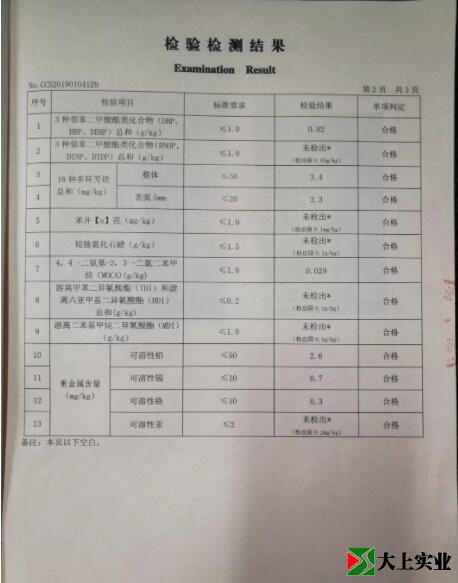 學(xué)校運(yùn)動場改造材料檢測結(jié)果